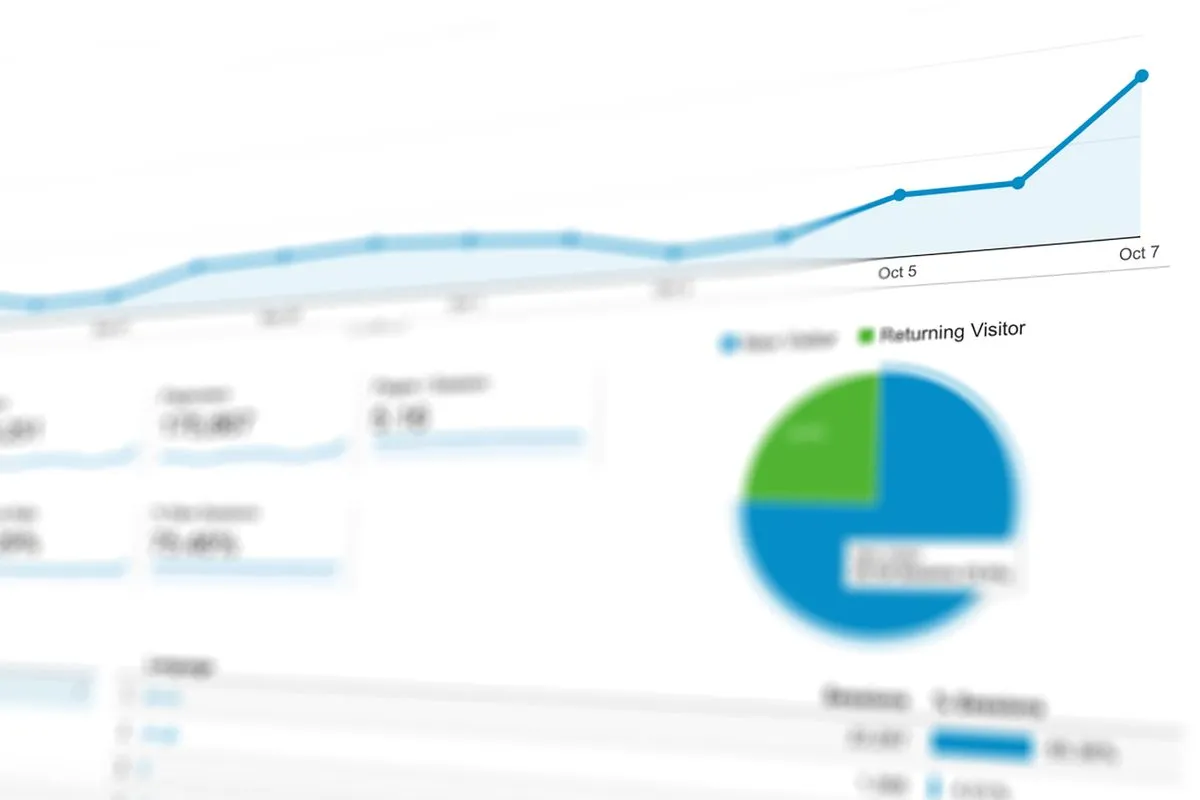 Dashboard de analytics com gráficos e métricas em tempo real, representando observabilidade